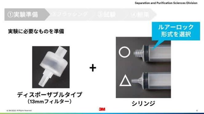 3M™ Zeta Plus™ 活性炭吸収デプスフィルターディスポーザブルタイプ
