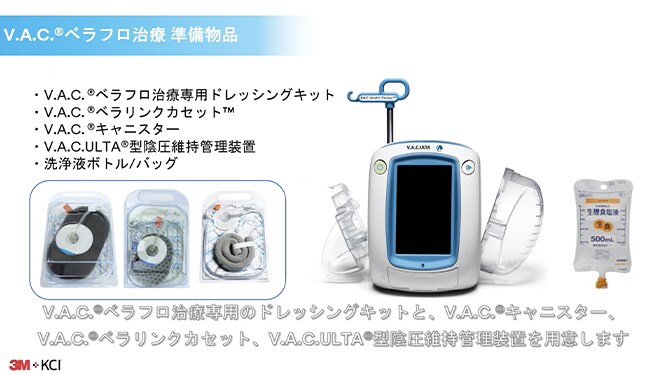物品・機器の準備方法

