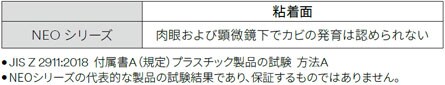 カビ抵抗性について
