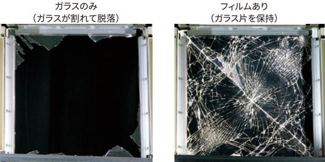 自然災害・事故用フィルム
