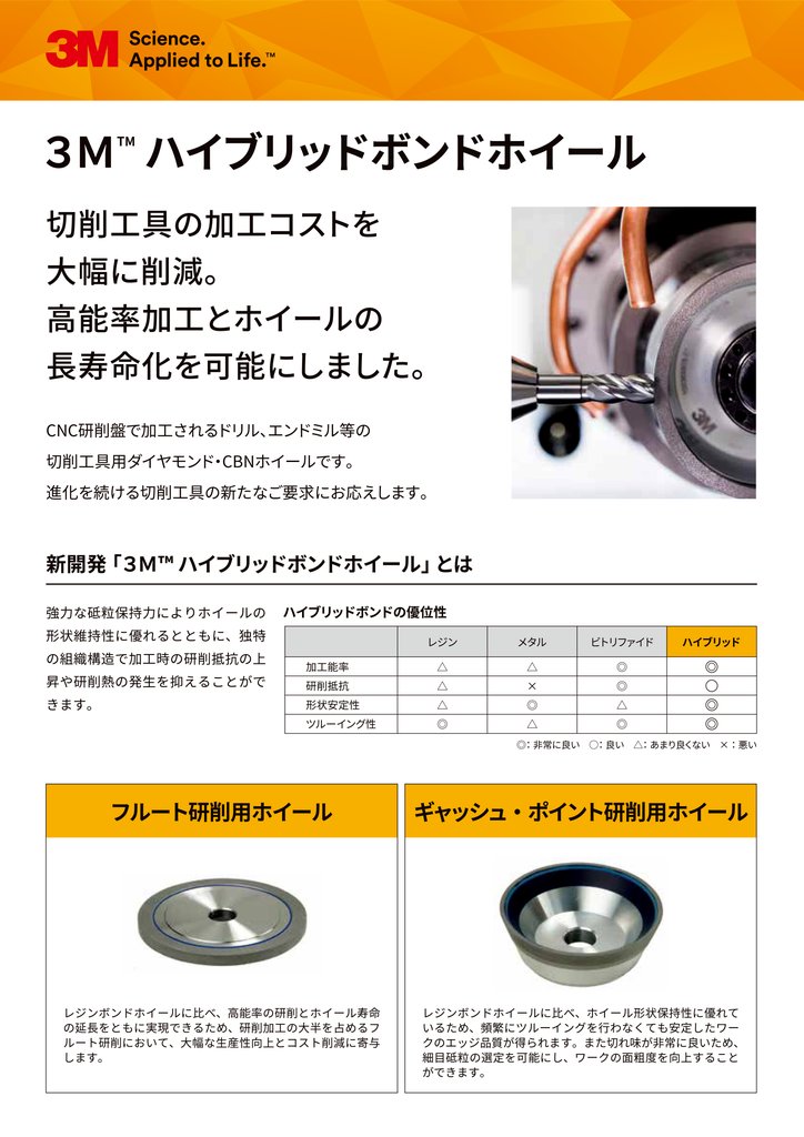 ３Ｍ™ ハイブリッドボンドホイール