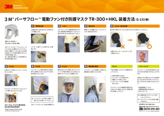 3M™ バーサフロー™ 電動ファン付き防護マスク TR-300 + HKL 装着方法(S-133 編)
