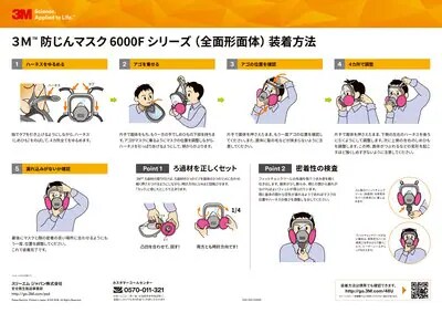 A diagram showing how to wear the 6000F Series respirator
