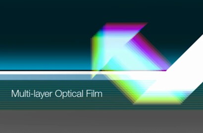 A diagram that says Multi-layer optical film.