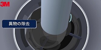 3Mリチウム電池ろ過ソリューション

