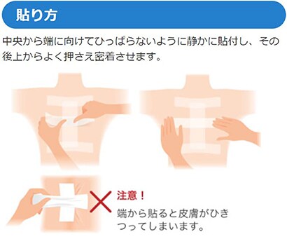 テープの貼り方
