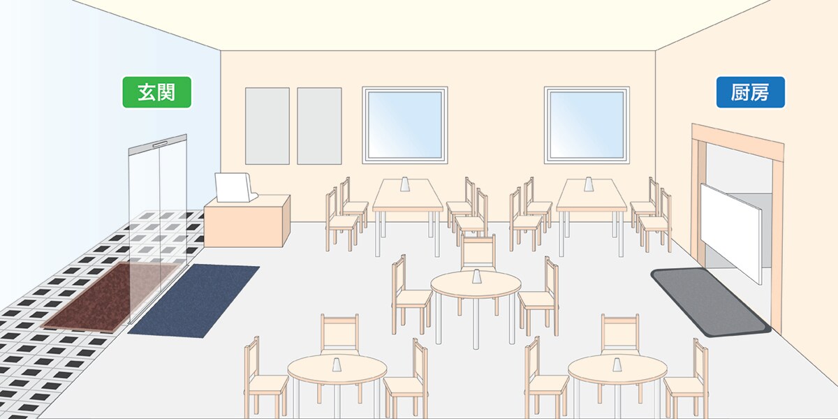 店舗向け製品（赤い丸をクリックするとおすすめの製品が表示されます）
