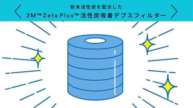 合成原薬（API）・医薬中間体向けフィルターソリューション
