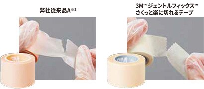 手で切った時の切れ目の違い
