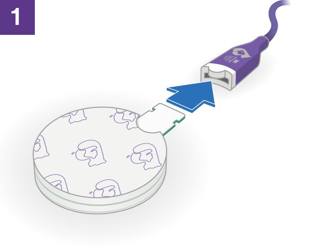 Step.1　センサータブをセンサーケーブルコネクタに接続
