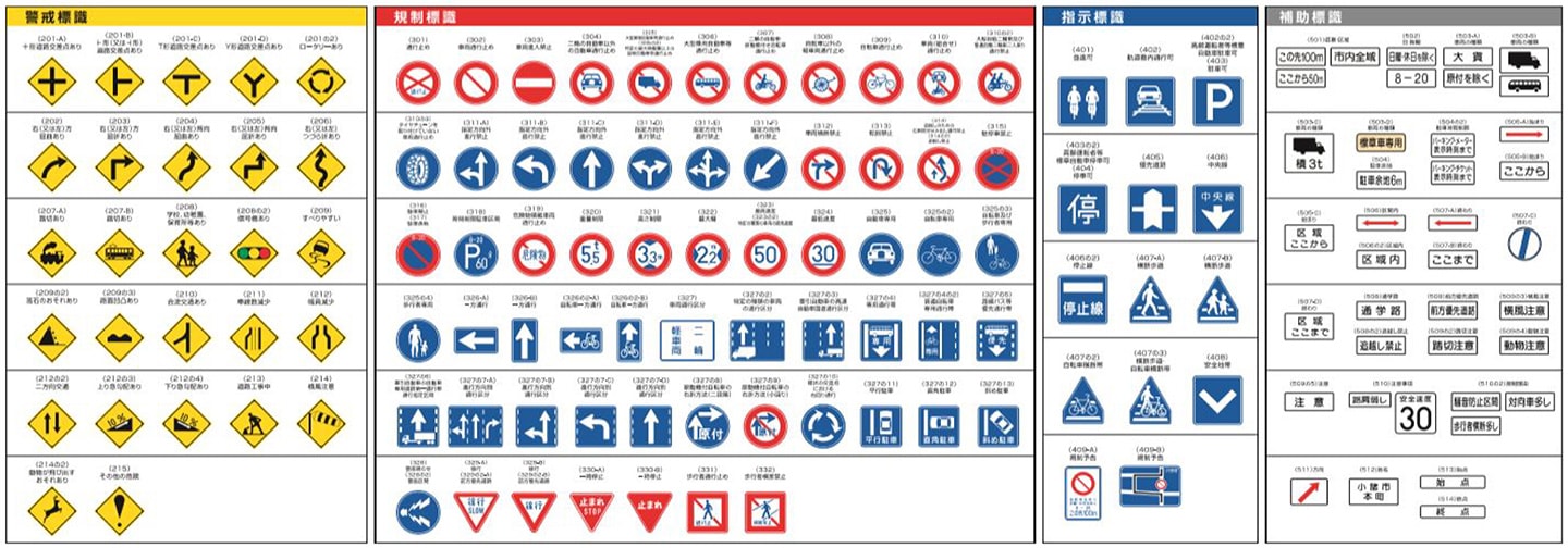 反射式道路標識 3m交通安全 3mジャパンページ名 道路標識